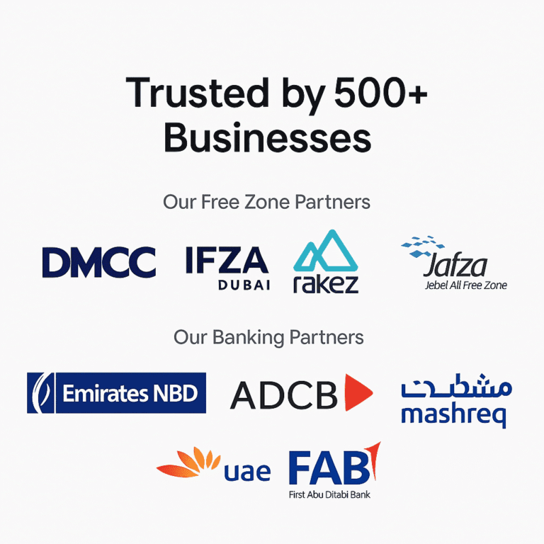SmartBiz UAE corporate bank account setup comparison for leading UAE banks.