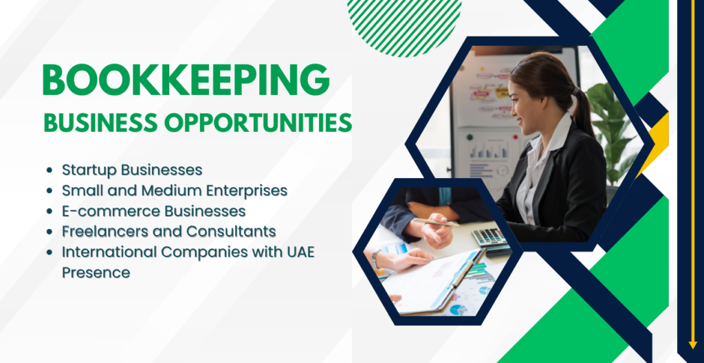 Understanding Bookkeeping Business Opportunities UAE 2026