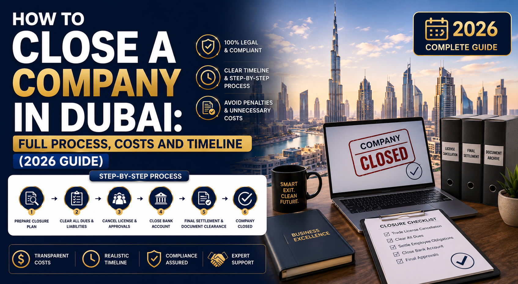 How to Close a Company in Dubai Full Process, Costs and Timeline (2026 Guide)