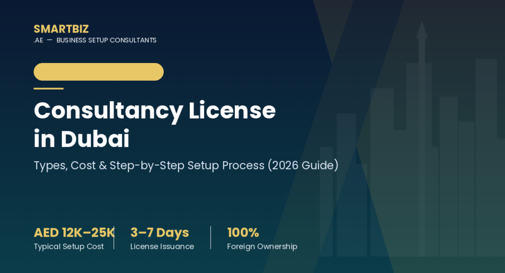 Consultancy License in Dubai Types, Cost & Process