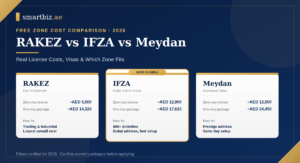 RAKEZ vs IFZA vs Meydan Free Zone Cost Comparison